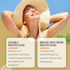 Sunscreen Spray Spf50+ Anti UV Prevent Sunburn